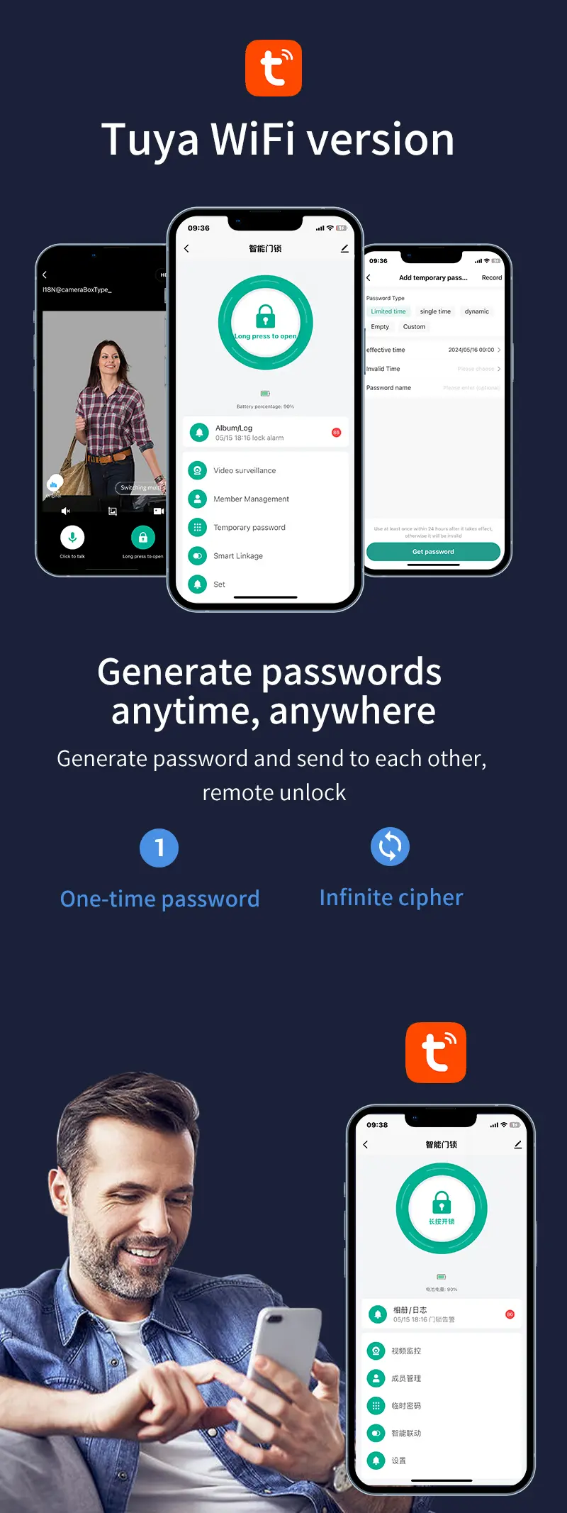 Automatic Intelligent Lock