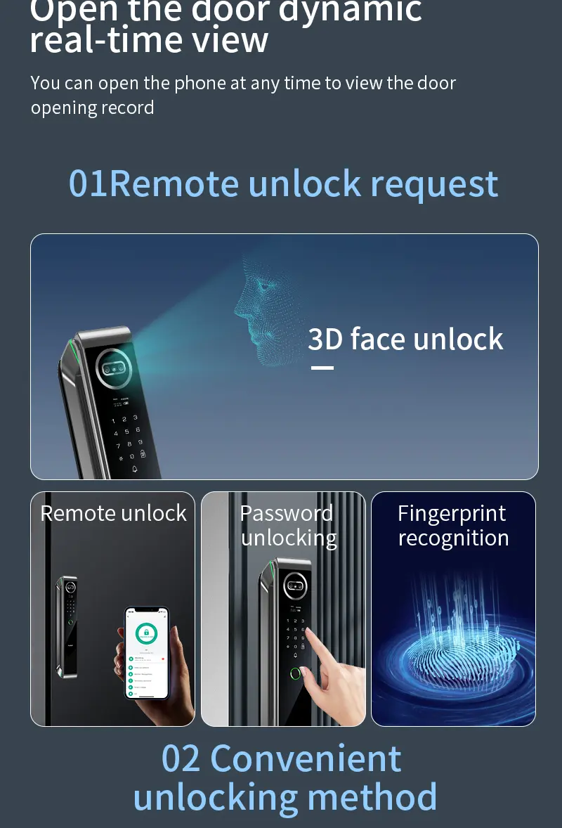 Keyless Entry Door Lock